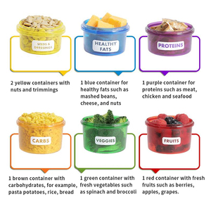 Cách Dễ Dàng Để Giảm Cân Phần Hoàn Hảo Kiểm Soát Chế Độ Ăn Uống Hộp Ăn Trưa Hộp Lưu Trữ Thực Phẩm Container Kiểm Soát Trọng Lượng Hộp Lưu Trữ - Product Image 5