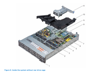 خادم Dells Poweredge R740xd2 SAS/SATA HDD 24 * بوصة 16 DDR4 22 Cores 2U