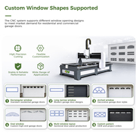 Machine de découpe de panneaux sandwich CNC électrique CHI avec garantie de 3 ans pour les découpes de fenêtres de portes de garage