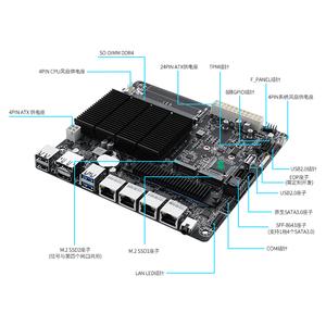 Zynshield N4000 J4125 J4105 6 NAS พร้อม 2*M.2 NVME 2280 DP 4K60Hz 4*Intel I226 2.5G NICs Legacy UEFI สำหรับ CentOS Debian ZZY N4000 - Product Image 4