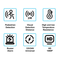 Firecore STM-7508 système de détection d'angle mort de voiture capteur Radar à ondes millimétriques moniteur de caméra de recul ADAS assistance inverse BSD