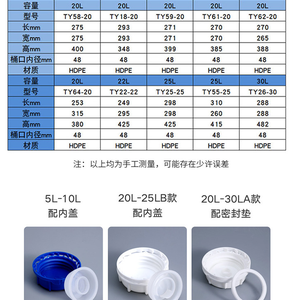Tambor de Plástico Químico de HDPE de 60L con Brida y Abrazaderas Redondas de Hierro Azul - Product Image 5