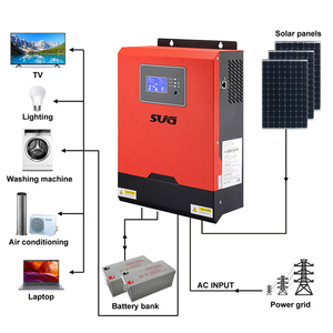 Nuevo <span class=keywords><strong>Inversor</strong></span> de Energía Solar de <span class=keywords><strong>2000w</strong></span> 3Kw 5Kw, MPPT PV 24V DC a AC 230V, Onda Sinusoidal Pura, <span class=keywords><strong>Híbrido</strong></span>, Fuera de Red - Product Image 2