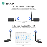 Commutateur WIFI convertisseur de Signal sans fil 1KM extensions longue distance interphone caméra IP routeur NVR personnalisé OEM ODM