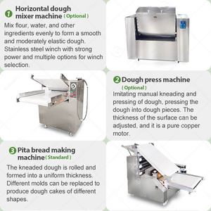 Línea de Producción Automática de Pan Pita Compacto a Gas Comercial Árabe, Máquina para Hacer Roti, Hecho en China - Product Image 3