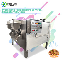 Nouvelle Machine à Rôtir Automatique au Charbon de Bois 2025, Résistante aux Intempéries pour la Rôtissure Extérieure de Patates Douces et de Maïs