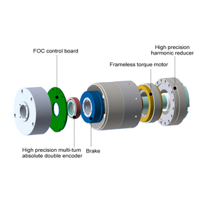 ข้อต่อหุ่นยนต์แบบโมดูลาร์ Ethercat มอเตอร์ข้อต่อหุ่นยนต์ ตัวกระตุ้นข้อต่อหุ่นยนต์ - Product Image 1