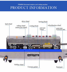 Kunba FRM-980W ngang tự động ngang Túi Nhựa nhiệt niêm phong máy liên tục ban nhạc niêm phong máy - Product Image 4