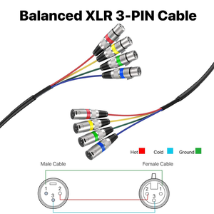 Cables <span class=keywords><strong>XLR</strong></span> tipo serpiente de <span class=keywords><strong>1M</strong></span>, 2M, 3M, 4 colores, cable de conexión de micrófono de 4 canales, cable <span class=keywords><strong>XLR</strong></span> macho a hembra tipo serpiente para estudios de grabación en vivo - Product Image 3