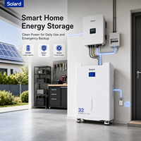 Système de stockage d'énergie pour appareils électroménagers Solard, batterie 51,2 V 628 Ah 32 kWh, empilable, LiFePO4, BMS tout-en-un, garantie 10 ans