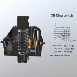 Gateron Oil King <strong>Switches</strong> with Pre Lubed 5pin 55g <strong>Linear</strong> <strong>Switches</strong> for <strong>Mechanical</strong> <strong>Keyboard</strong> <strong>Switches</strong> - Product Image 6