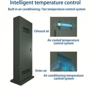 รับประกัน1Yr เครื่องเล่นโฆษณาเครือข่าย LCD กลางแจ้งแอนดรอยด์ HD เครื่องเล่นกลางแจ้งหน้าจอสัมผัสเครื่องเล่นแสดงข้อความ SDK - Product Image 4