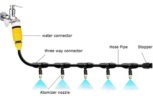 <span class=keywords><strong>Tubo</strong></span> per <span class=keywords><strong>Irrigazione</strong></span> a Goccia in HDPE di Alta Qualità 2024 per Giardino e Prato <span class=keywords><strong>con</strong></span> Spruzzatore - Product Image 3