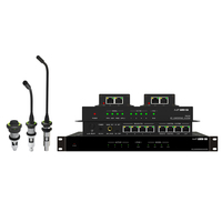 Sistema de Infraestructura para Reuniones AoIP, Motor de Control Digital para Discusiones, para Proyectos de Integración AV