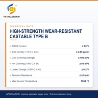 Matériau réfractaire pour chaudière Taiyuan, type B, haute résistance, résistant à l'usure, coulable - Matériau réfractaire pour chaudière haute performance