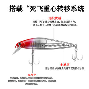 Señuelo Minnow de 12cm y 15g de Hundimiento Lento para Pesca de Lubina en Agua Dulce - Product Image 2