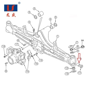 Accouplement de pompe <span class=keywords><strong>hydraulique</strong></span> à cannelures de haute qualité LS Brand T24849 avec garantie de 6 mois pour tracteurs JD - Product Image 3