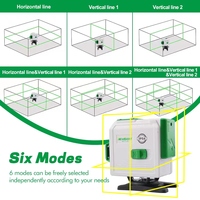 Niveau laser Newbeat Mini Battery Cross 12 lignes vertes, machine de nivellement automatique rotative 3D 360° pour intérieur