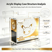 Boîte de présentation en acrylique magnétique personnalisée, écologique et anti-UV pour la 30e célébration de TCG, boîte anti-poussière pour cartes de jeu ETB Elite Trainer