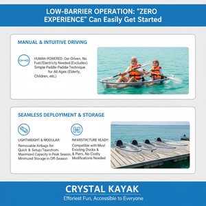 Transparentes Boot im neuen Design: Transparentes Polycarbonat-Kajak (PC-Boot) für Wassersport - Product Image 5