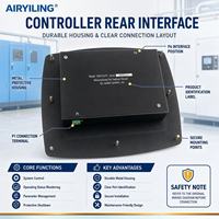 Controlador de Compresor de Aire 301ETK375, Panel PLC, Repuestos Originales Nuevos, Apto para Compresor de Aire de Tornillo, en Stock