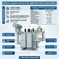 Transformateur de distribution de puissance immergé dans l'huile SZ11 800kVA-31500kVA 35kV triphasé abaisseur de tension avec OLTC pour postes de transformation et réseaux électriques