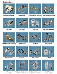 Cable Coaxial RG58 RF de 50m, 100m, 200m, 50ohm - Product Image 4