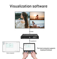 Procesador de Video Creativo 4K60, Dispositivo de Control Mágico con Empalme de 4 Pantallas, Superposición de 10 Capas, Reproductor Integrado para Señalización Digital
