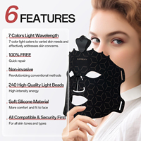 Masque facial en silicone LED à lumière rouge innovant UBilli, 7 couleurs, portable, soin quotidien de la peau