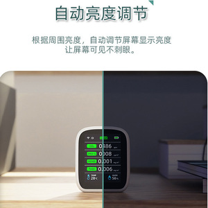 PV28 Air Quality Monitor CO2 PM2.5 HCHO TVOC Temp Humidity LCD Display Indoor Use - Product Image 4