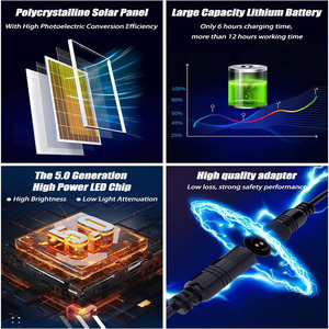 <span class=keywords><strong>Solar</strong></span>-LED-Flutlicht 100W mit Bewegungssensor und Fernbedienung, IP65, 350LM, 3,2V, 5AH, 4-6H, 12H, 2-3 Tage Regenbeständig, für Garten, Gehweg, Terrasse, Hof - Product Image 3
