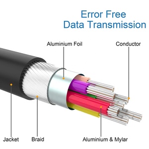 Displayport để HDTV chuyển đổi Bộ chuyển đổi cáp 4K x 2kmini dp adapter để HDTV cho HDTV được trang bị hệ thống - Product Image 2