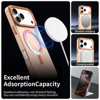 Coque de téléphone magnétique en acrylique pour 18 Pro Max avec effet peau de bonbon, finition mate semi-transparente, protection de haute qualité 2,0 mm