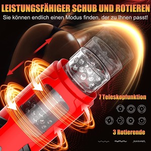 Handsfree Male Masturbator: Best for Men