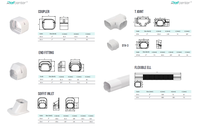 Ensemble de gaines de protection en PVC Dura Cover pour climatiseur, dissimulant les tuyaux en cuivre, le tuyau de drainage et les câbles du climatiseur, gaine de dissimulation pour tuyaux de chauffage, ventilation et climatisation (HVAC)