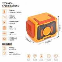 Batterie LiFePO4 1000W 12.8V 6Ah avec panneau solaire pour camping, soirées musicales, stockage d'énergie, utilisation automobile