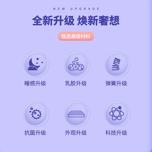ที่นอนสปริงอัจฉริยะแบบถ่วงน้ำหนักสองชั้น Seven Sleeping Sheep พร้อมท็อปเปอร์ลาเท็กซ์ ความแน่นปานกลาง สำหรับเด็ก - Product Image 5
