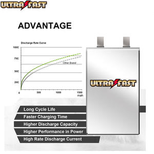 Ultrafast oem סיטוני 6s 22.2v 10000mah licoo2 rc lipo סוללה 500-1000 מחזורים עבור <span class=keywords><strong>10</strong></span> אינץ 'ט fpv מסוק - Product Image 6