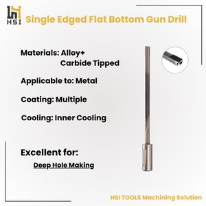 مسدس حفر عالي الأداء من كربيد التنجستن بحافة واحدة من القاع المسطح مع طلاء لآلات الحفر المعدنية الفولاذية ذات الفتحات العميقة - Product Image 2