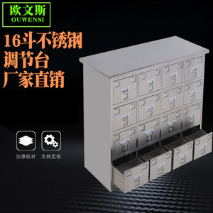 Mueble dispensador de medicamentos Xinlongfei de acero inoxidable con 16 cajones para organizadores de almacenamiento de farmacias - Product Image 5