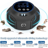 Répulsif Électronique Ultrasonique Haute Puissance en Plastique pour Rats et Moustiques, Alimentation USB, pour Voitures HO-059 OEM