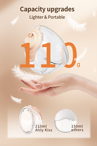 Tire-lait électrique Anly <span class=keywords><strong>Kiss</strong></span>, vente chaude, utilisations simples et doubles avec 4 modes d'aspiration puissante, tire-lait pour femme - Product Image 3
