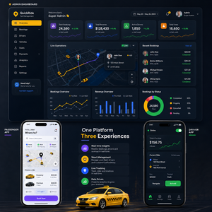 Azienda di Sviluppo App Taxi, Software per Servizi di Condivisione Viaggio, Sviluppo Personalizzato, Piattaforma di Prenotazione Trasporti, Soluzione con Codice Sorgente Completo - Product Image 1