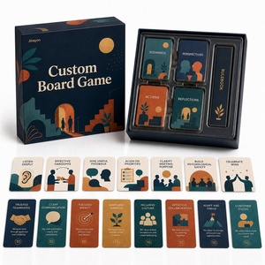Custom Team Communication Card <strong>Game</strong> Free Collaboration Board-Free Tool for Workshops Feedback Training Recyclable Paper - Product Image 3