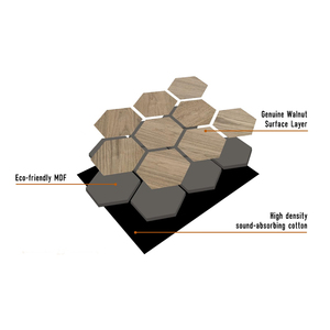 Panneaux acoustiques en <span class=keywords><strong>bois</strong></span> hexagonaux ultra épais professionnels, modernes, pour bureaux, hôtels, insonorisation, absorption acoustique, salon - Product Image 3