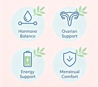 Capsules végétaliennes Myo D-Chiro Inositol OEM/ODM de notre usine GMP et supplément à base de plantes pour le soutien de la santé ovarienne des femmes, idéal rapport 40:1