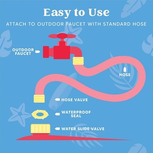 PVC Inflatable Lawn Double Water <b>Slide</b> with Body Boards 22.5 FT 62 Inch with Build-in Sprinkler for Kids Backyard Outdoor Water - Product Image 4