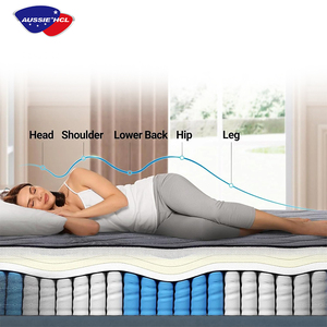 Camera da letto dell'hotel materasso ibrido ortopedico Oversize tascabile arrotolare il materasso in Memory Foam in Gel di lattice - Product Image 3