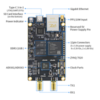 Zsdr P201 & P203 Software Defined Radio RF Demo Board ZYNQ7020 ADI AD9361 OpenWifi Development Kit Pluto Board