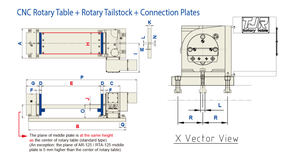 RTH-170 Series (khí nén quay tailstock) - Product Image 5